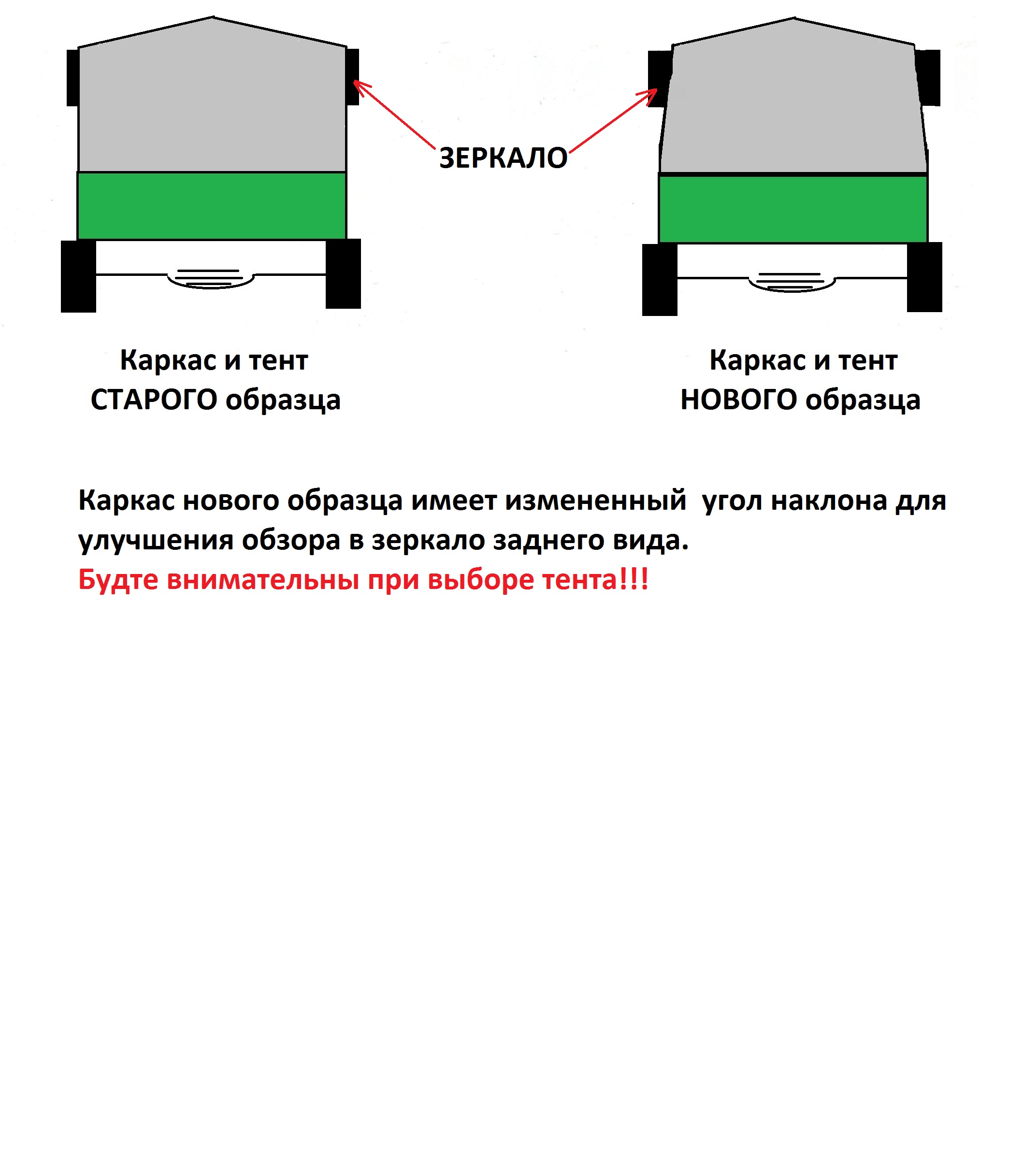 Дуги тента УАЗ 33036 до 2006г. ст.обр. (к-кт БЕЗ рамки 33036-8504066-01) ## / 33036...